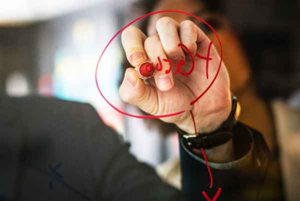 Estrategia de Branding